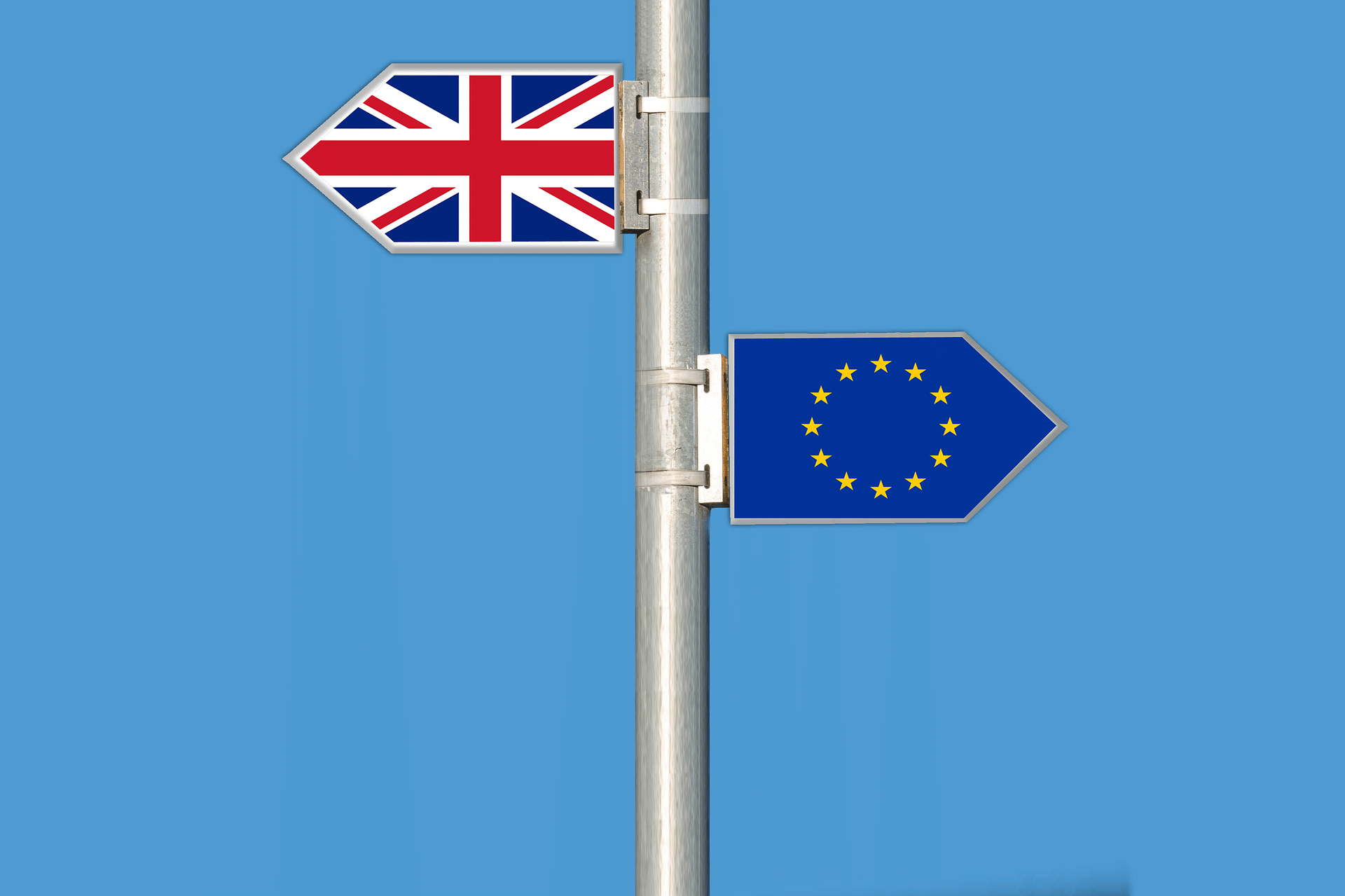 State Aid Rules in the UK after Brexit: Alignment or Divergence? -